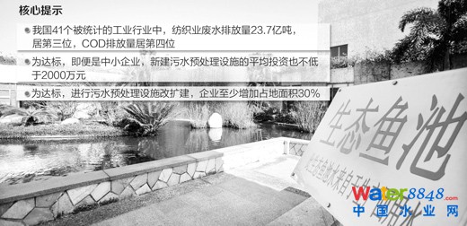 (j)2012桶ȾI(y)ˮȾŷŘ(bio)(zhn)11F(xin)мI(y)W(xu)(ºQCOD)ֱŷ80/@2013CODֱŘ(bio)(zhn)ߵ100/󣬼ȾI(y)Tٴ