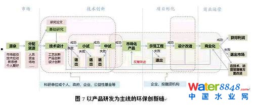 D | h(hun)a(chn)I(y)r(ji)ֵ朼(chung)朷