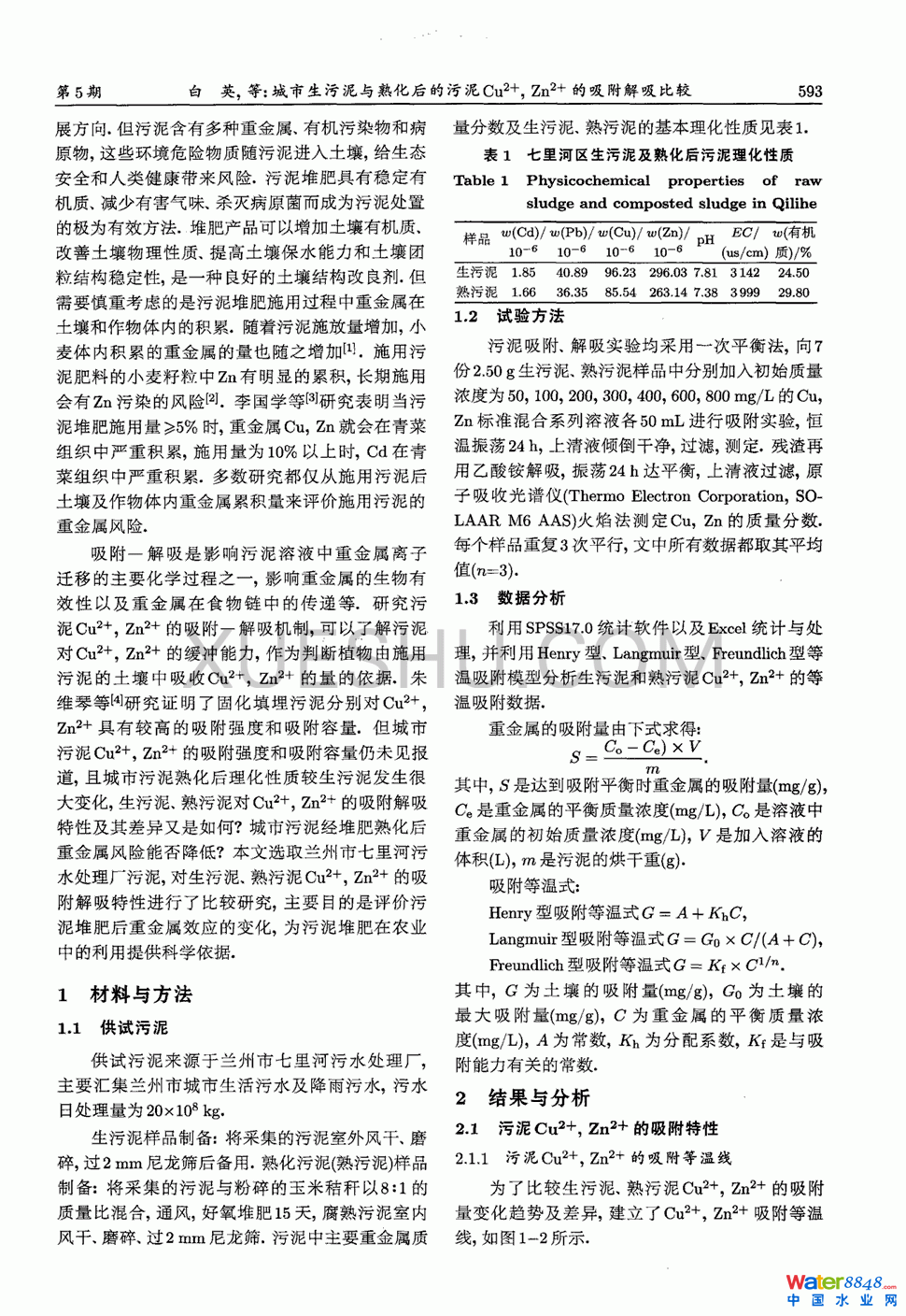 c컯Cu2Zn2^1(y)