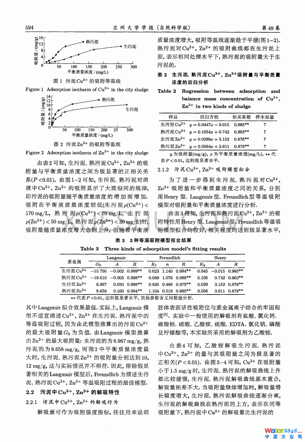 c컯Cu2Zn2^2(y)