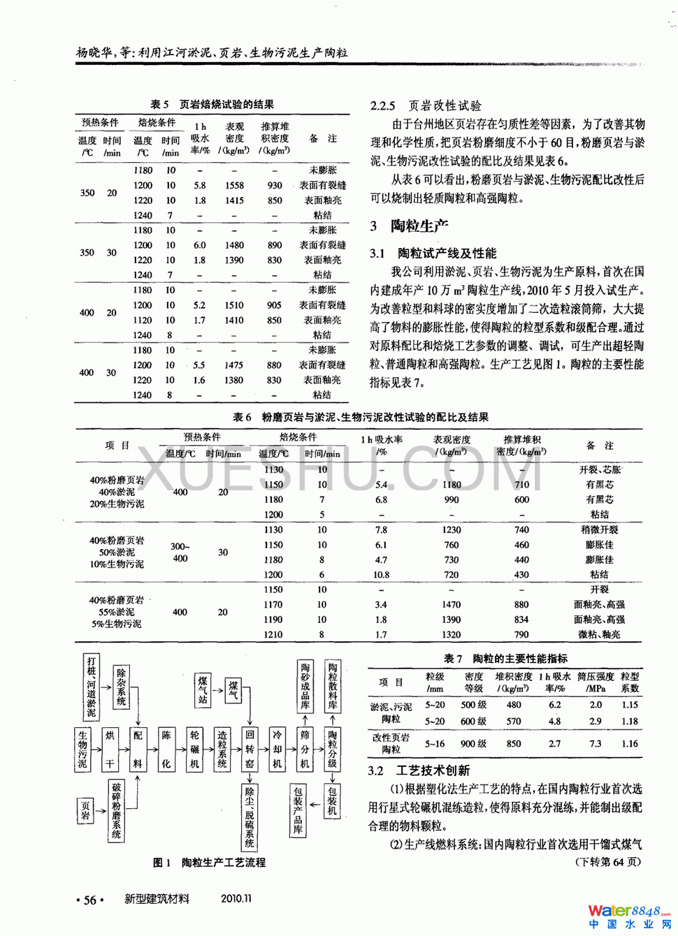 ý퓎ra(chn)2