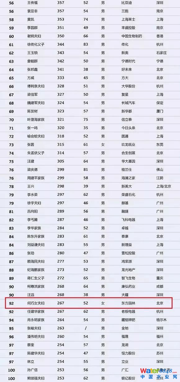 h(hun)縻l26λQ”2018Ї1000”