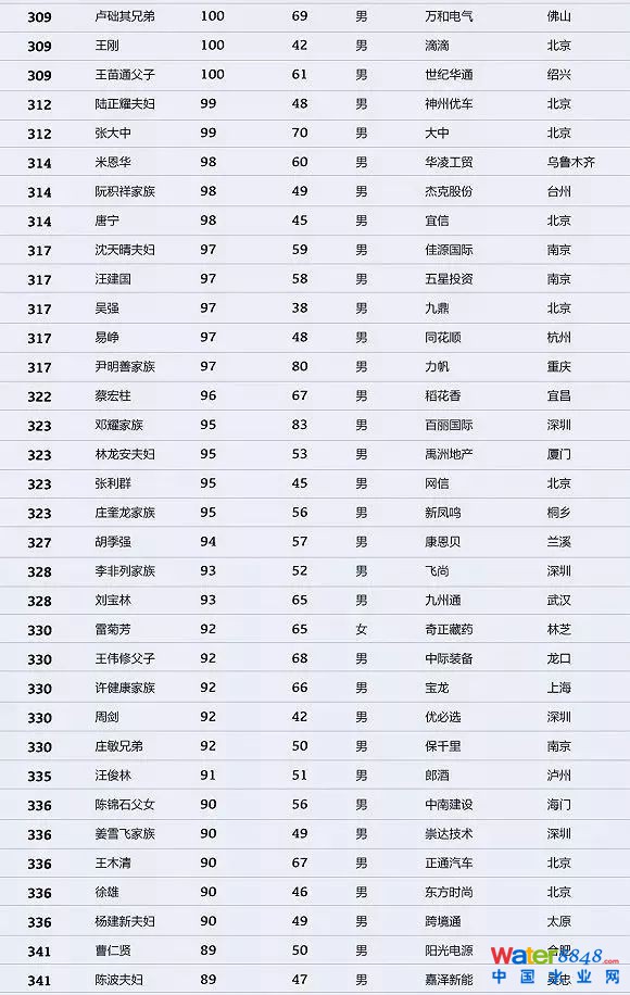 h(hun)縻l26λQ”2018Ї1000”
