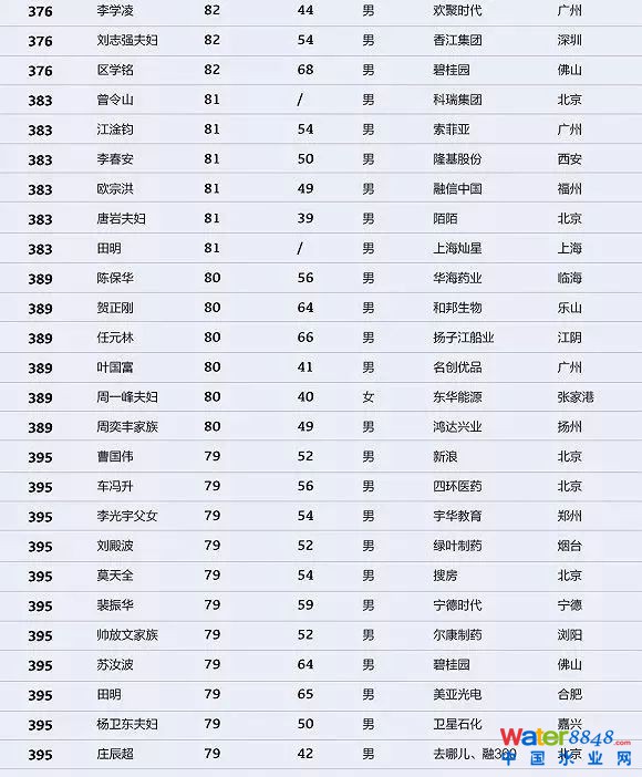 h(hun)縻l26λQ”2018Ї1000”