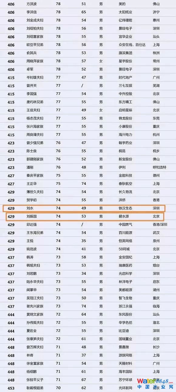 h(hun)縻l26λQ”2018Ї1000”