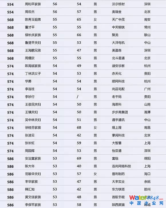 h(hun)縻l26λQ”2018Ї1000”