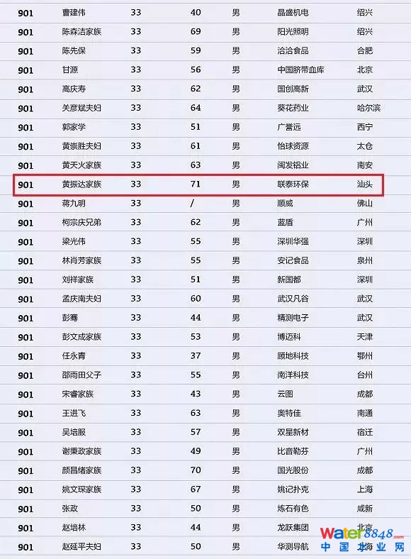 h(hun)縻l26λQ”2018Ї1000”