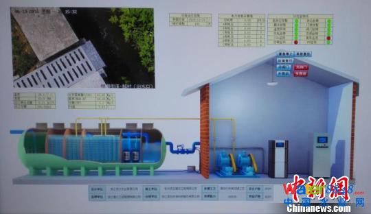 農(nóng)村污水處理設(shè)施設(shè)計圖。 杭州市城鄉(xiāng)建委 供圖