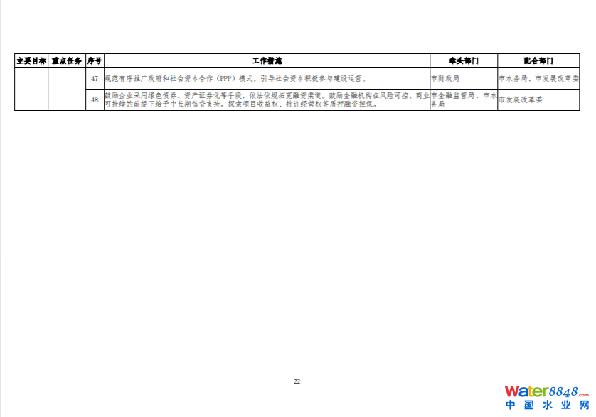 1654759332128950.png image.png