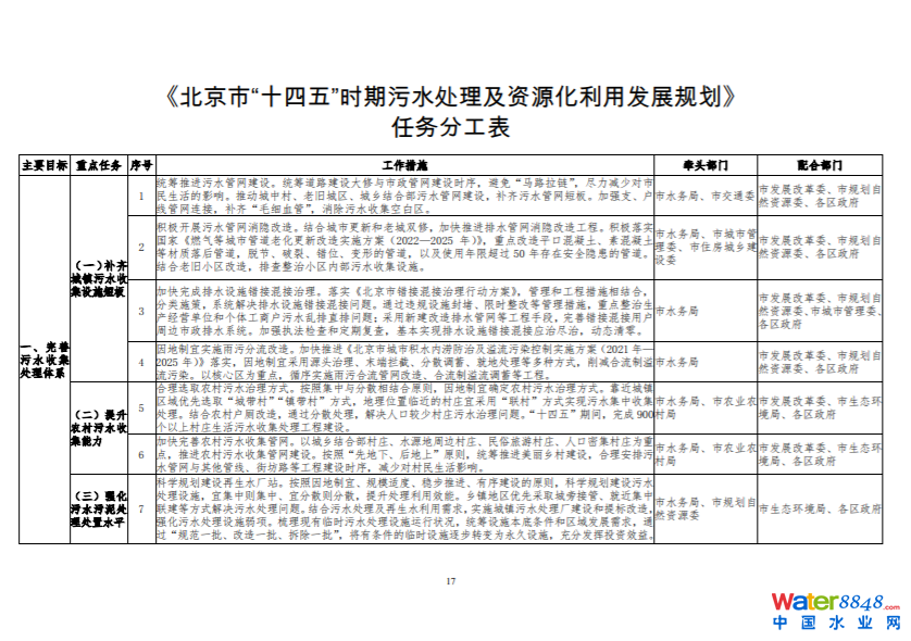 1654759261444401.png image.png