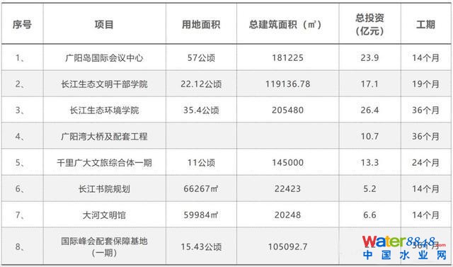 媒體:陸克華被查“廣陽島事件”或為導(dǎo)火索 巨額投資引發(fā)調(diào)查