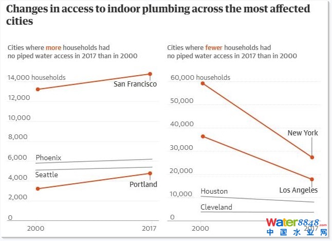 20002017g҃ԁˮܵOʩ׃D(j)W(wng)j
